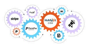 CRM Integration for PPC